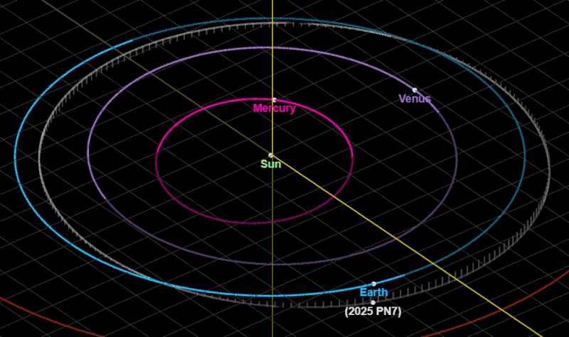 Earth’s Second Moon